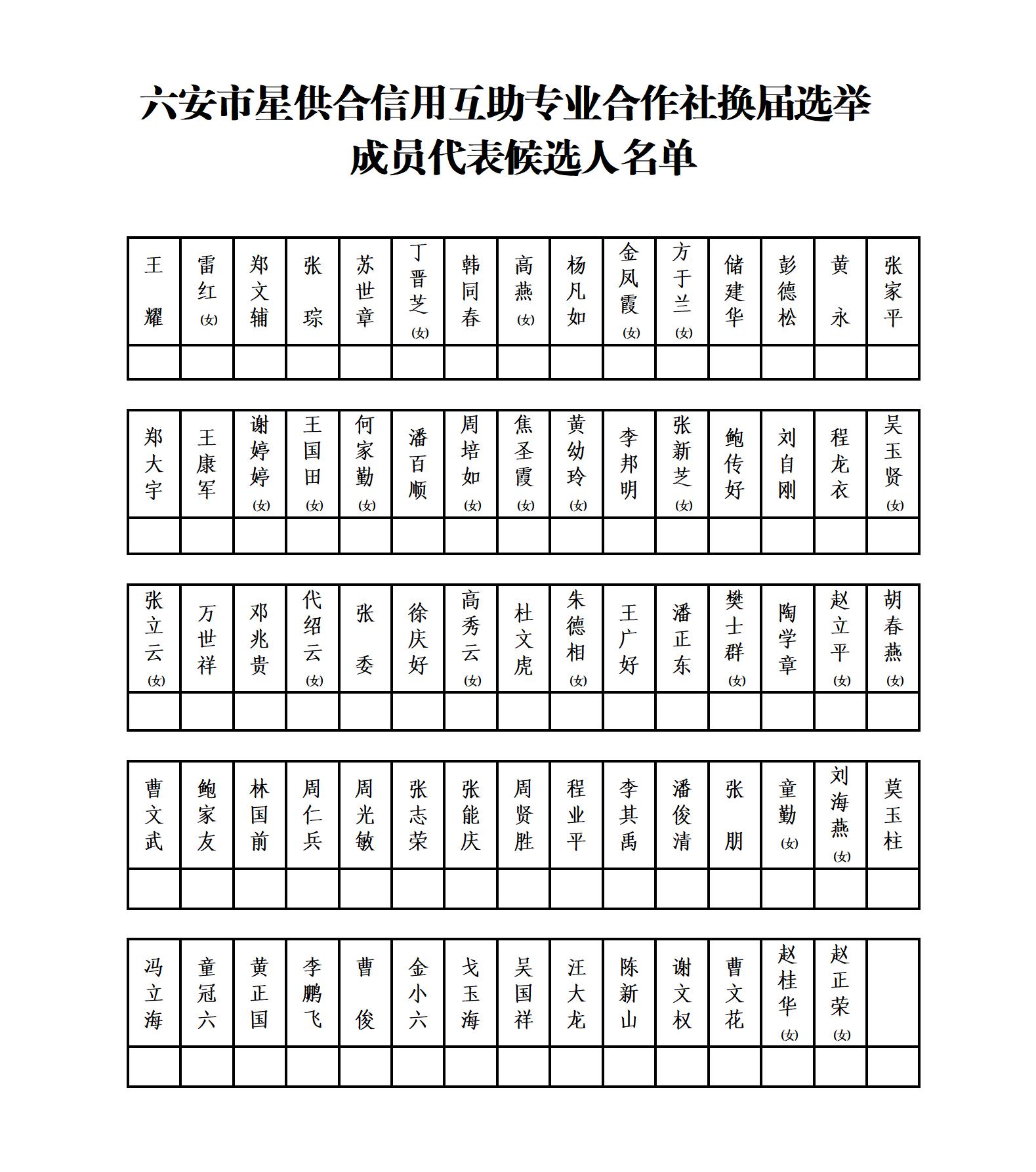 候選人名單_01.jpg